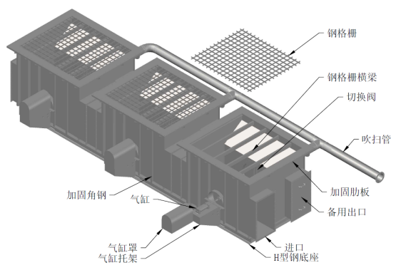 RTO废气处理系统组成